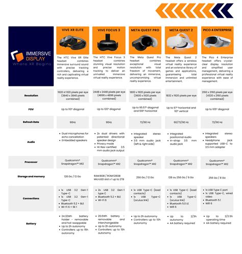 best vr headset|vr headset comparison chart 2023.